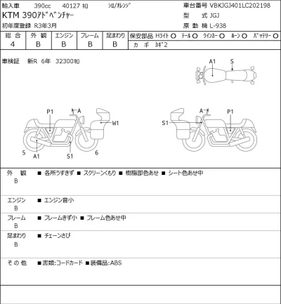 KTM  390 ADVENTURE лот № 7502 оценка 4  с аукциона в Японии 0