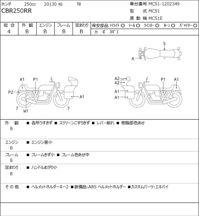 Honda CBR250RR лот № 8525 оценка 4  с аукциона в Японии 0
