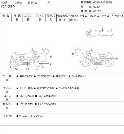 Honda MAGNA 250 лот № 8533 оценка 4  с аукциона в Японии 0
