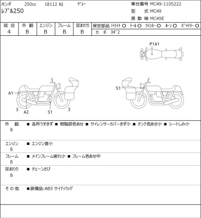 Honda REBEL лот № 7543 оценка 4  с аукциона в Японии 0