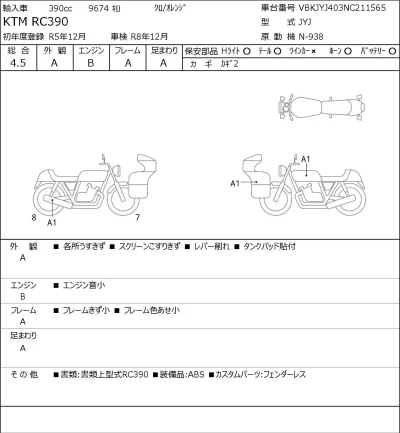 KTM  RC390 лот № 8547 оценка 4.5  с аукциона в Японии 0