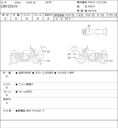 Honda CRF250 RALLY лот № 7549 оценка 5  с аукциона в Японии 0