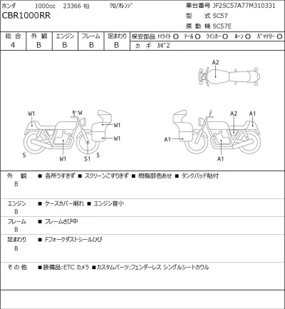 Honda CBR1000RR лот № 8550 оценка 4  с аукциона в Японии 0
