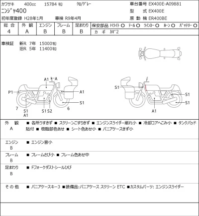 Kawasaki NINJA400 лот № 7550 оценка 4  с аукциона в Японии 0