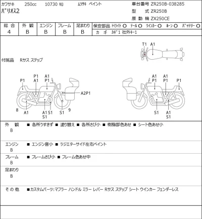 Kawasaki BALIUS250-2 лот № 8559 оценка 4  с аукциона в Японии 0
