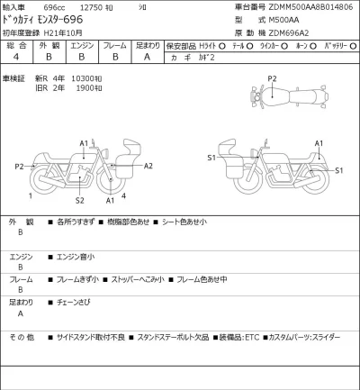 Ducati  MONSTAR 696 лот № 7573 оценка 4  с аукциона в Японии 0
