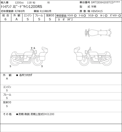 Triumph  SPEED TWIN 1200RS лот № 8575 оценка 6  с аукциона в Японии 0