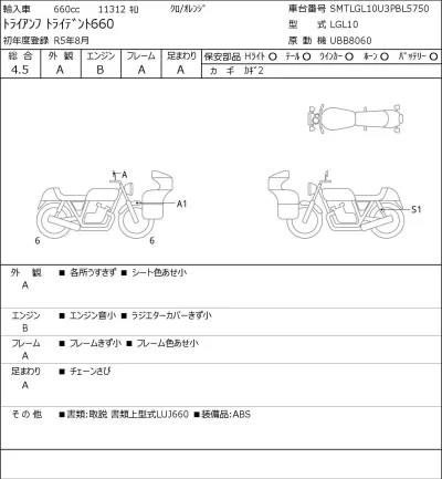 Triumph  TRIDENT 660 лот № 8577 оценка 4.5  с аукциона в Японии 0
