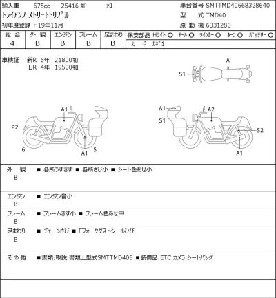 Triumph  STREET TRIPLE лот № 8579 оценка 4  с аукциона в Японии 0