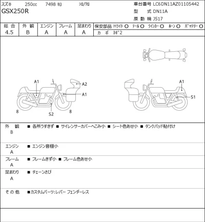 Suzuki GSX250R лот № 8590 оценка 4.5  с аукциона в Японии 0