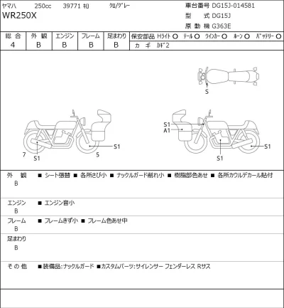 Yamaha WR250X лот № 8595 оценка 4  с аукциона в Японии 0