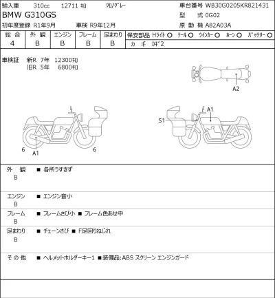 BMW  G310GS лот № 7622 оценка 4  с аукциона в Японии 0