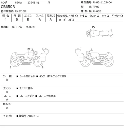 Honda CB650R лот № 8630 оценка 4  с аукциона в Японии 0