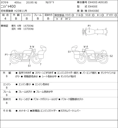 Kawasaki NINJA400 лот № 8632 оценка 4  с аукциона в Японии 0