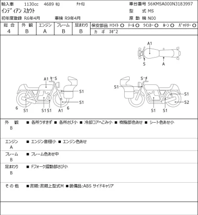 Other INDIAN SUKAUTO лот № 5362 оценка 4  с аукциона в Японии 0