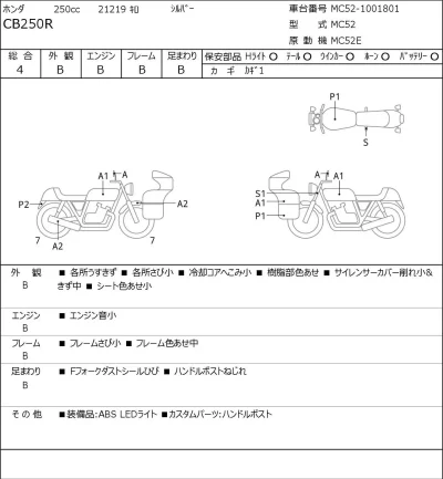 Honda CB250R лот № 5365 оценка 4  с аукциона в Японии 0