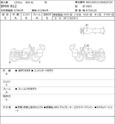 BMW  R12 лот № 5370 оценка 5  с аукциона в Японии 0