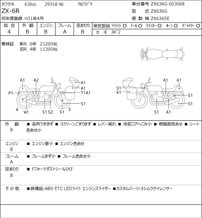Kawasaki ZX-6R лот № 5372 оценка 4  с аукциона в Японии 0