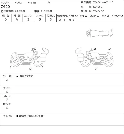 Kawasaki Z400 лот № 5387 оценка 6  с аукциона в Японии 0