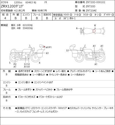 Kawasaki ZRX1200 лот № 5404 оценка 4  с аукциона в Японии 0
