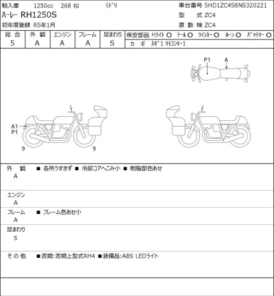 Harley-Davidson HARLEY RH1250S лот № 5405 оценка 5  с аукциона в Японии 0