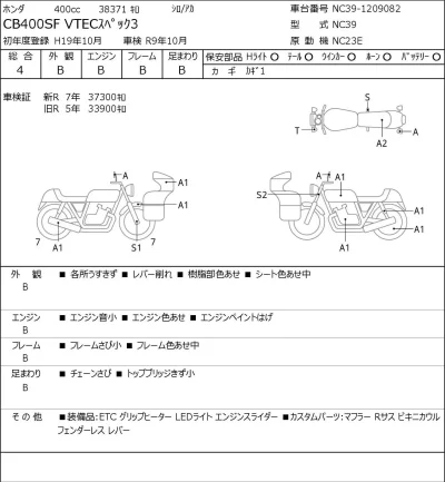 Honda CB400SFV-3 лот № 5417 оценка 4  с аукциона в Японии 0