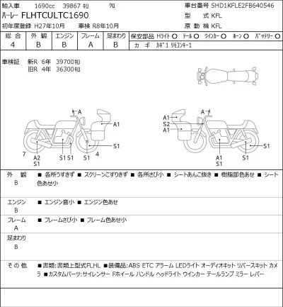 Harley-Davidson HARLEYFLHTCULTC1690 лот № 5439 оценка 4  с аукциона в Японии 0