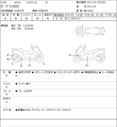 Suzuki BURGMAN400 лот № 5445 оценка 4  с аукциона в Японии 0