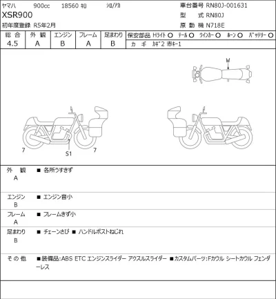 Yamaha XSR900 лот № 5450 оценка 4.5  с аукциона в Японии 0