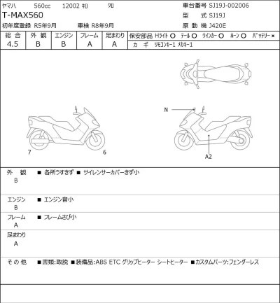 Yamaha T-MAX560 лот № 5486 оценка 4.5  с аукциона в Японии 0