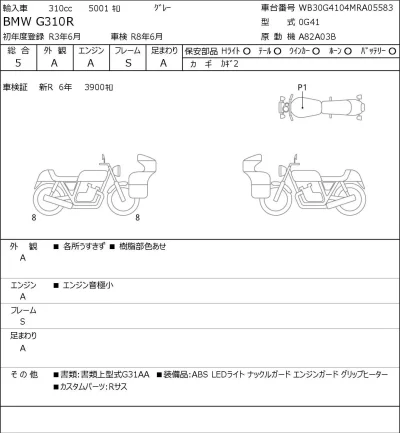 BMW  G310R лот № 5538 оценка 5  с аукциона в Японии 0