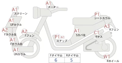Honda GYRO
