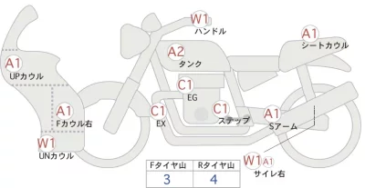 Suzuki GSX-R125 ABS