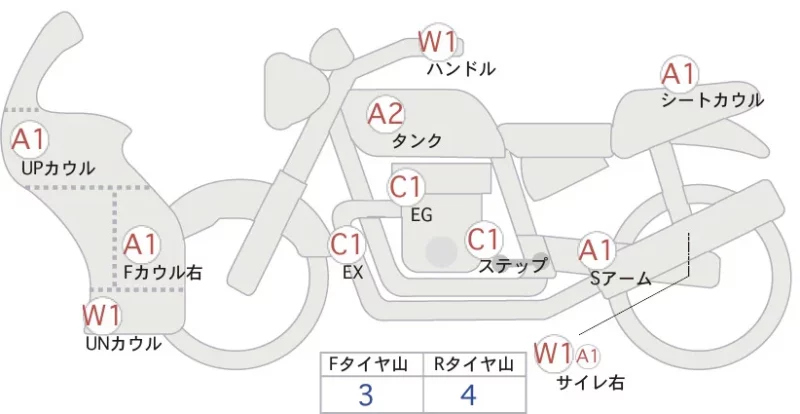 Suzuki GSX-R125 ABS