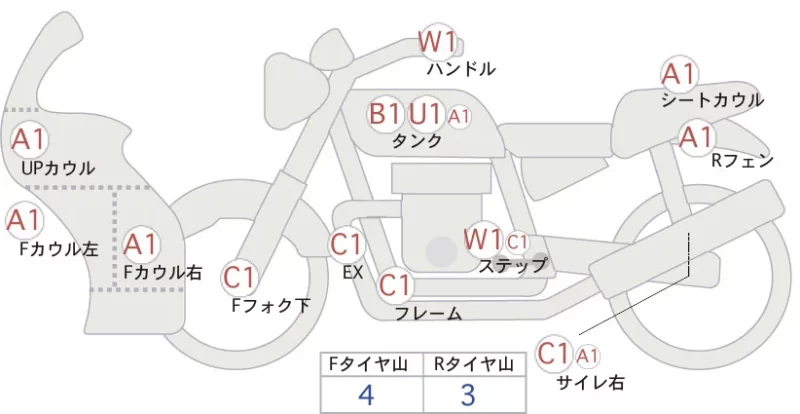 Honda CBR250R ABS