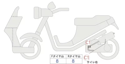 BMW BMW C400GT