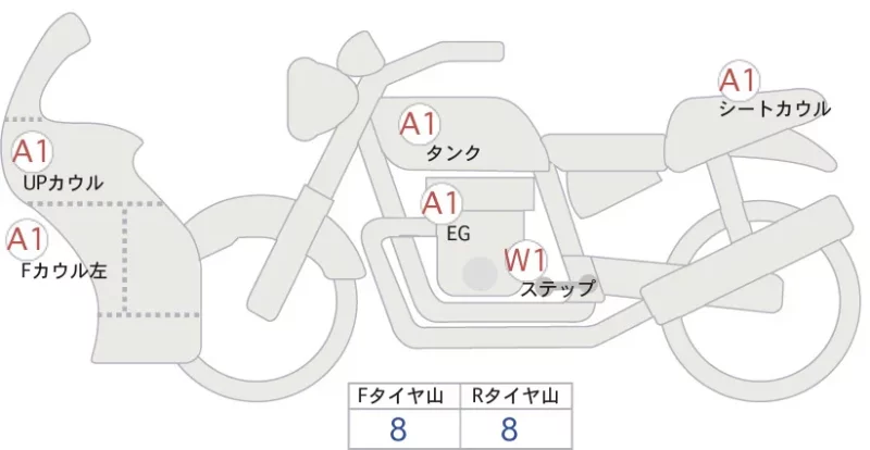 Yamaha YZF-R1