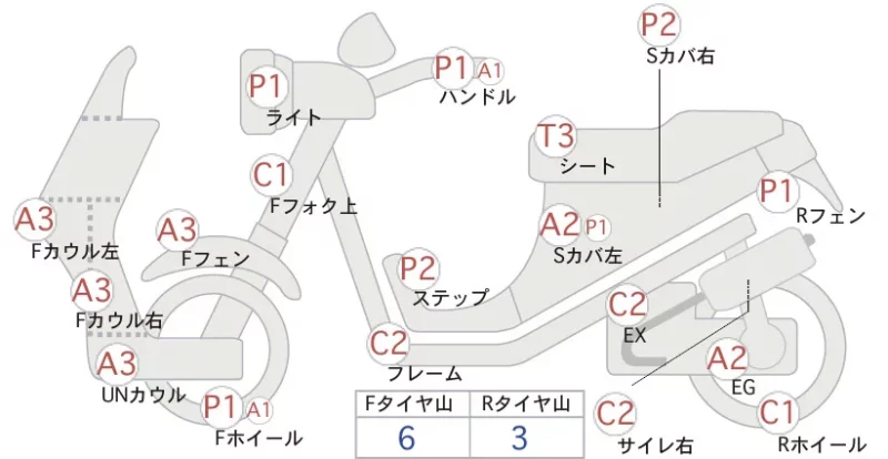 Honda LEAD 125