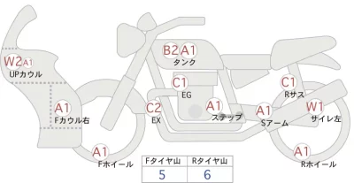 Suzuki GSX1300R HAYABUSA