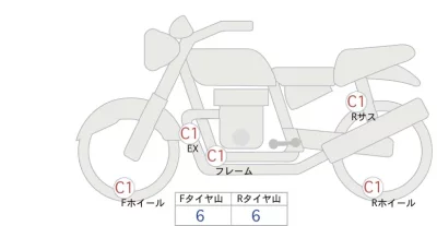 Harley-Davidson HARLEY FLSB