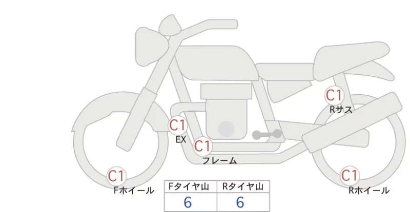 Harley-Davidson HARLEY FLSB