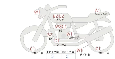 Honda CB400SFV-4ABS