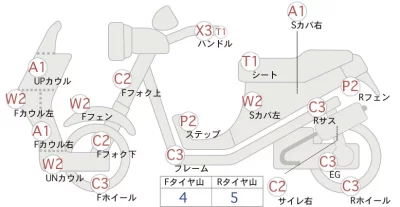 Yamaha CYGNUS125XSR
