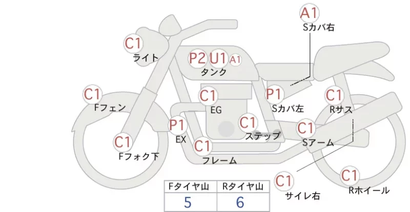 Honda GB350