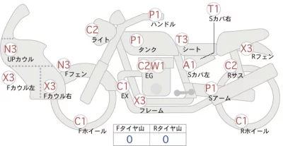 Honda SUPER CUB50