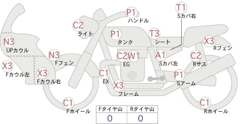 Honda SUPER CUB50