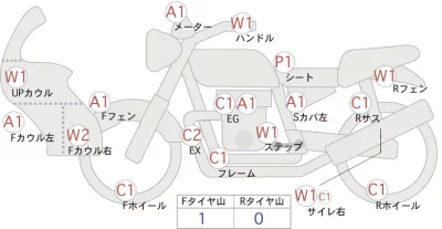 Honda SUPER CUB 110 60TH ANNIVERSARY
