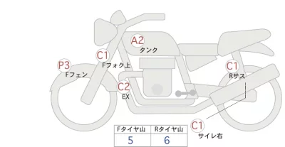 Yamaha MT-07 ABS
