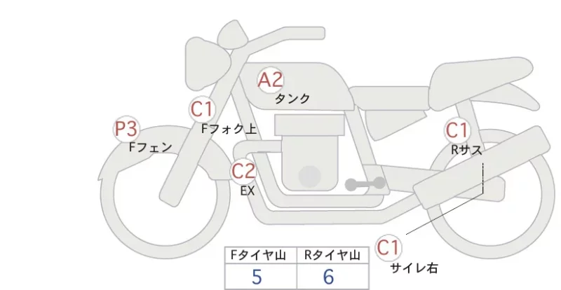 Yamaha MT-07 ABS