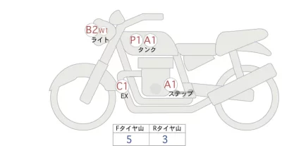Honda MONKEY 125